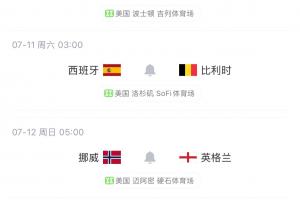 本届世界杯还剩最后10场比赛!今年会有新王诞生吗?
