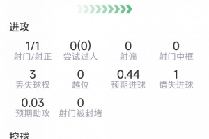 挪威vs英格兰直播_挪威vs英格兰在线观看_挪威vs英格兰超清在线直播
