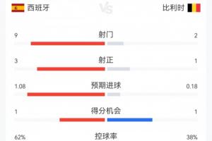 足球直播_足球直播高清免费观看_足球直播在线观看无插件