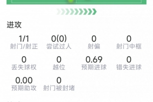 球帝直播_球帝免费高清直播观看_球帝直播无插件