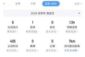 葡萄牙直播_葡萄牙直播免费高清_葡萄牙视频无插件在线观看