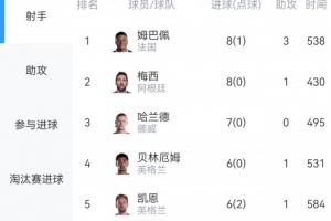 世界杯比赛直播_世界杯免费实时高清直播_世界杯视频在线观看无插件